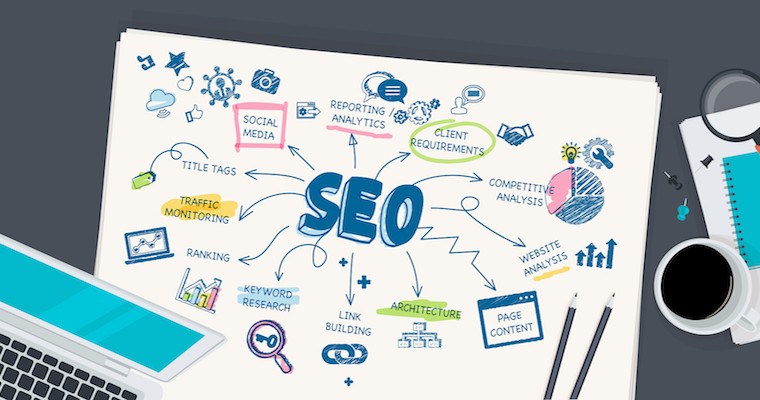 The Benefits of SEO for your website when following Google's guidelines -